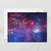 Galaxy Print Milky Way Postkarte (Vorne/Hinten)