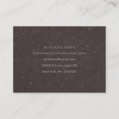 Galerie III Visitenkarte (Rückseite)