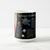Galiläische Satelliten Science-Fiction-Cup Kaffeetasse (Mittel)