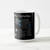 Galiläische Satelliten Science-Fiction-Cup Kaffeetasse (VorderseiteRechts)