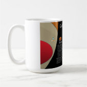 Galiläische Satelliten Science-Fiction-Cup Kaffeetasse (Links)