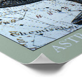 Galileo-Karte und Kompass Poster (Ecke)