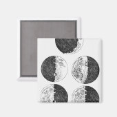 Galileo-Zeichnungen der Mondphasen Magnet (Vorderseite/Rückseite)