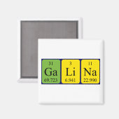 Galina Periodenmagnet Magnet (Vorderseite/Rückseite)