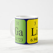 Galina Periodenname Tasse (Vorderseite Links)