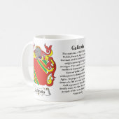 Galindo, Ursprung, Bedeutung und das Wappen auf Kaffeetasse (Vorderseite Links)