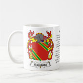 Galindo, Ursprung, Bedeutung und das Wappen auf Kaffeetasse (Links)