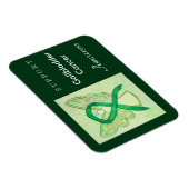 Gallenblasenkrebs-Sensibilisierungsmagnete Magnet (Rechte Seite)