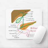 Gallensystems-Diagramm-Diagramm-Gallenweg Mousepad (Mit Mouse)