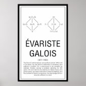 Galois Poster (Vorne)