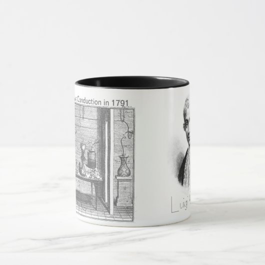 Galvani Tasse (Zentrum)