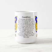 Gamboa nennen, der Ursprung, die Bedeutung und das Kaffeetasse (Mittel)