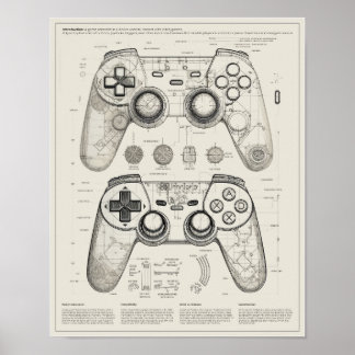 Game Controller Blueprint Poster