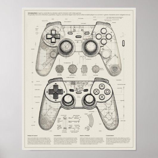 Game Controller Blueprint Poster (Vorne)