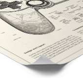Game Controller Blueprint Poster (Ecke)