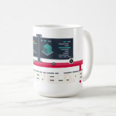 Game Developer-Tasse Kaffeetasse (VorderseiteRechts)