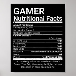Gamer-Ernährungsfakten Videospiele Computer-Nerd Poster