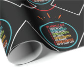 Gamer My Perfect Day Play Video Games Geschenkpapier (Rolleneckpunkt)