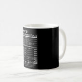 Gamer Nutriacts Funny Gaming Console Geschenk Kaffeetasse (VorderseiteRechts)