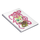 Games Console Monster Notizblock (Rechte Seite)