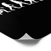 Gaming Evolution Funny Retro Video Game Gamer Nerd Poster (Ecke)