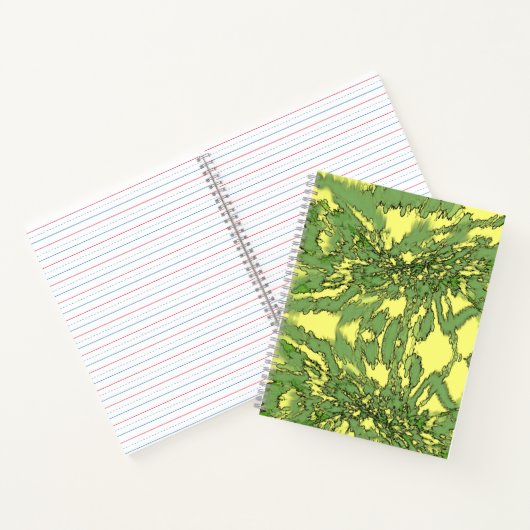 Gamma Burst Notizblock (Innenseite)