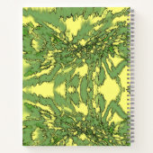 Gamma Burst Notizblock (Rückseite)