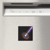 Gamma Rays in galaktischer Nuclei Magnet (In Situ (Geschirrspüler))