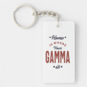 Gamma Schlüsselanhänger (Vorderseite)