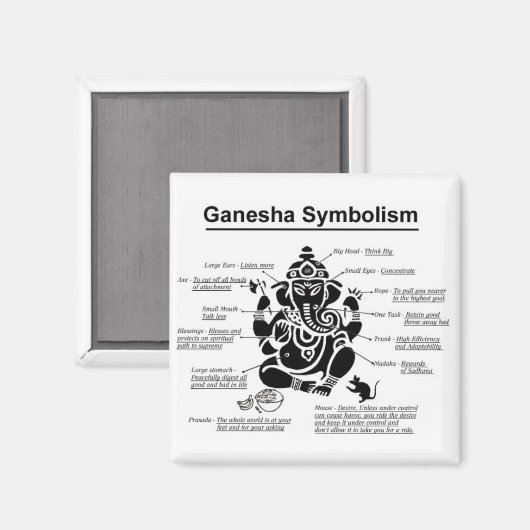 Ganesha Magnet (Vorderseite/Rückseite)