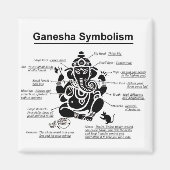 Ganesha Magnet (Vorne)