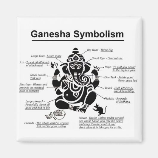 Ganesha Magnet (Vorne)