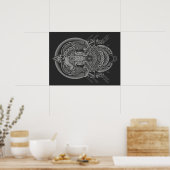 Ganesha Poster (Küche)