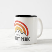 Gannett Peak Zweifarbige Tasse (VorderseiteRechts)