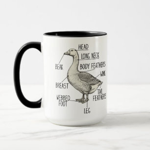 Gänse-Anatomie-Diagramm Tasse