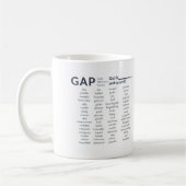 GAP: Gezielte Affirmation Practice Kaffeetasse (Links)