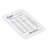 GAP-Magnet Magnet (Rechte Seite)