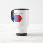 Garage Verkauf Venn Diagramm Funny Travel Mug Grap Reisebecher (Vorderseite Links)