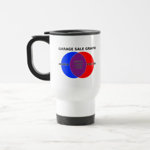 Garage Verkauf Venn Diagramm Funny Travel Mug Grap Reisebecher