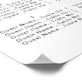 Garden Blush Seekarte Poster (Ecke)