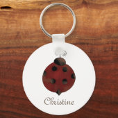 Garden Collection Schlüsselanhänger (Vorderseite)