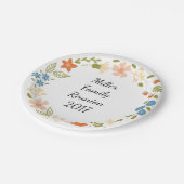 Garden Party Floral Personalisiert Paper Teller (Schrägansicht)