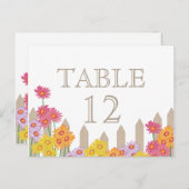 Garden-Party-Sammelkarte Postkarte (Vorne/Hinten)