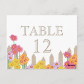 Garden-Party-Sammelkarte Postkarte (Rückseite)