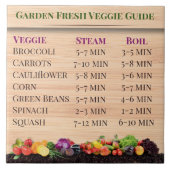 Garden Veggie Steam & Boil Keramik Tile Fliese (Vorderseite)