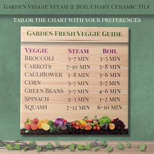 Garden Veggie Steam & Boil Keramik Tile Fliese