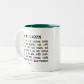 Garden Zweifarbige Tasse (Vorderseite Links)