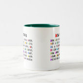Garden Zweifarbige Tasse (Mittel)