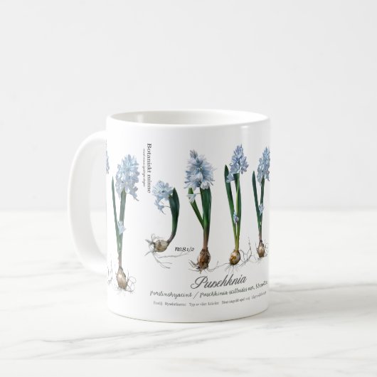 Gardener-Café Kaffeetasse (Vorderseite Links)