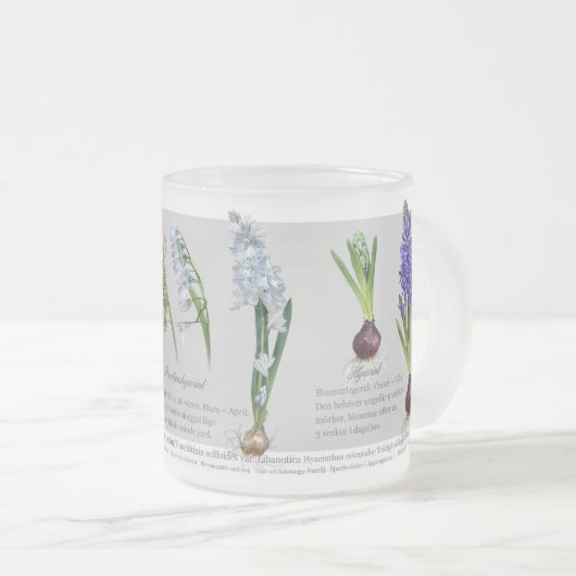 Gardener-Teatime Mattglastasse (VorderseiteRechts)